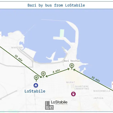 Vendégház Lostabile & Coworking Bari