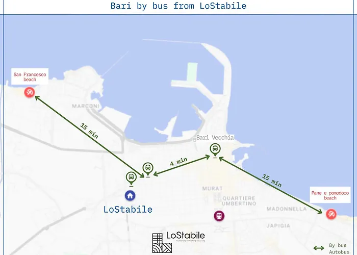 招待所 Lostabile & Coworking 巴里